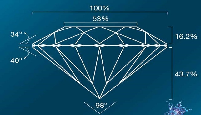 08 5697717