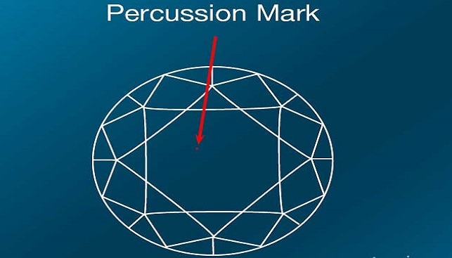 percussion mark 787924