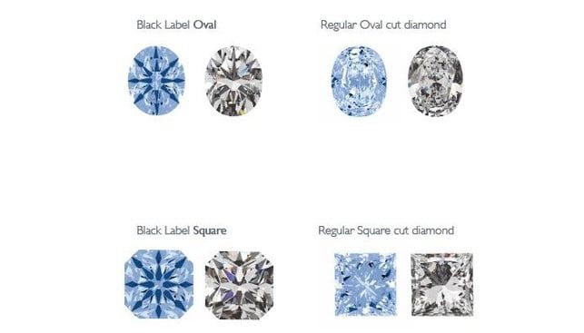 forevermark art 183121