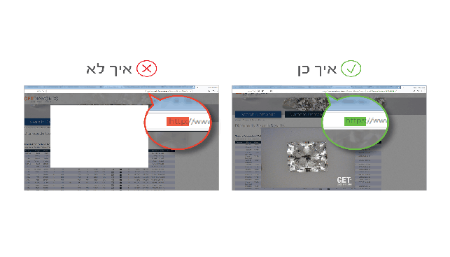 https לעומת http