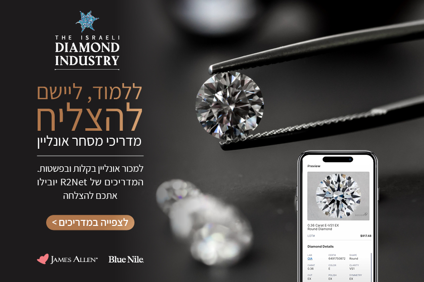 R2Net Website Banner